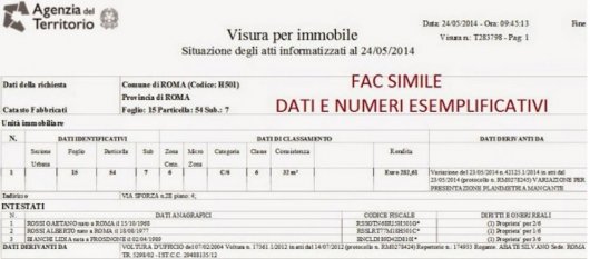 VISURE CATASTALI